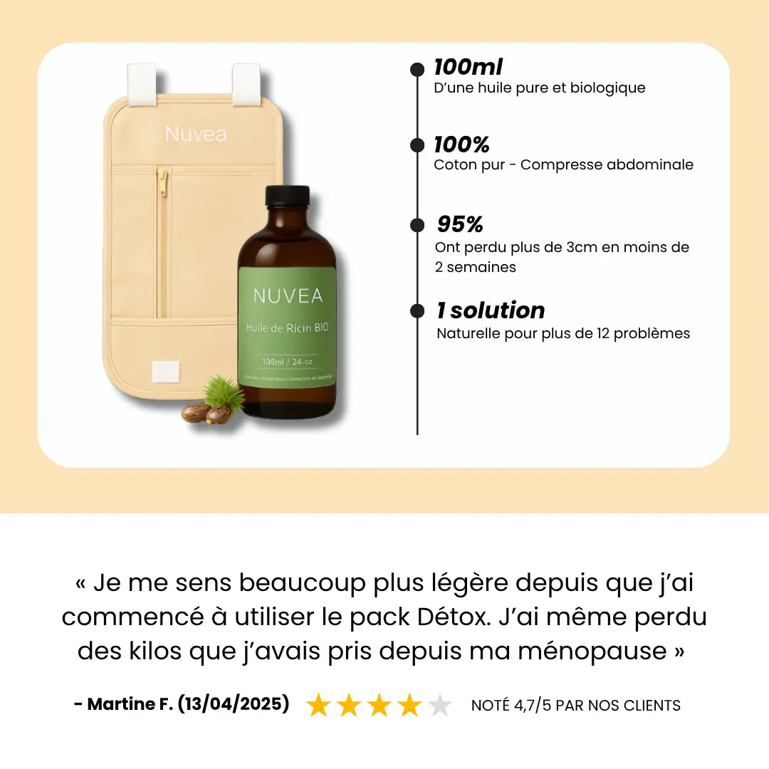 Rituel detox - Boost votre énergie, santé, bien-être