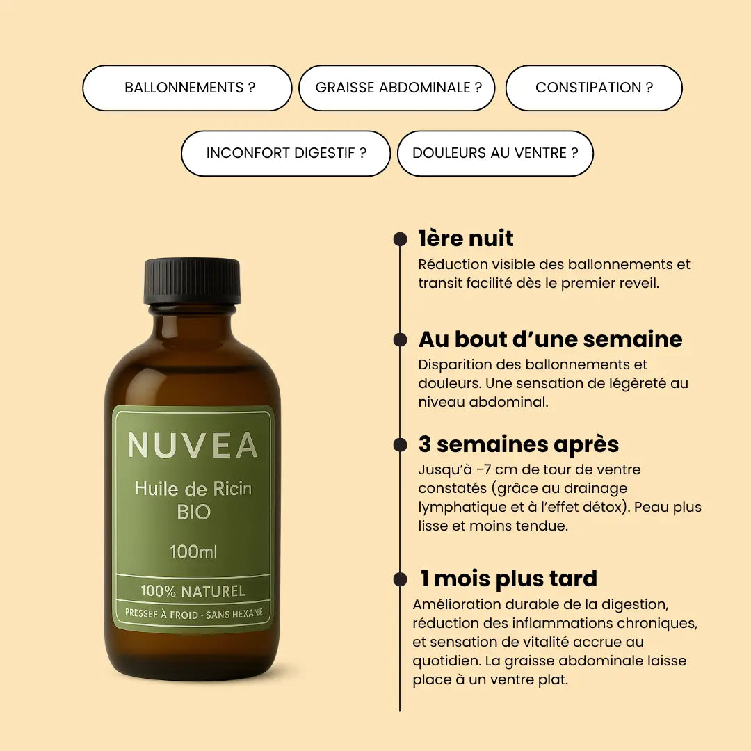Rituel detox - Boost votre énergie, santé, bien-être