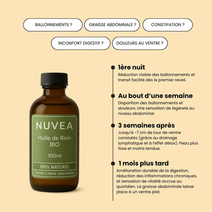 Rituel detox - Boost votre énergie, santé, bien-être