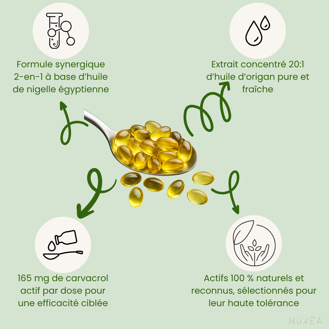 Origamix - Le booster d'énergie et de santé