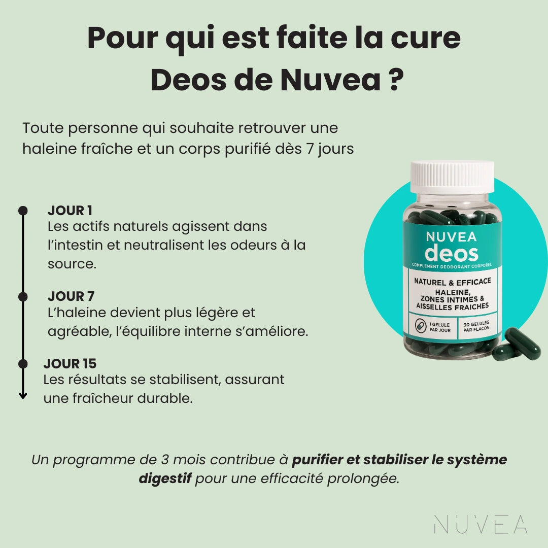 Deos - Le complément Anti-odeur