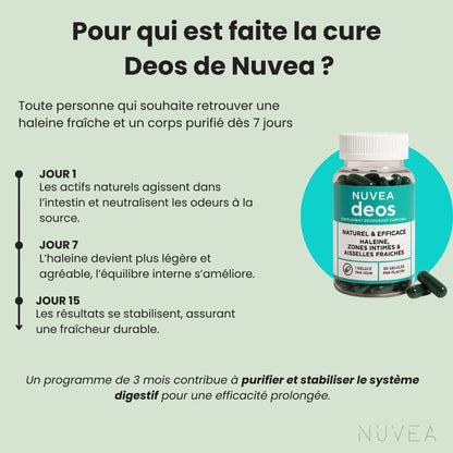 Deos - Le complément Anti-odeur