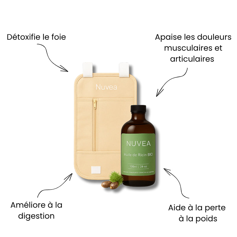 Rituel detox - Boost votre énergie, santé, bien-être