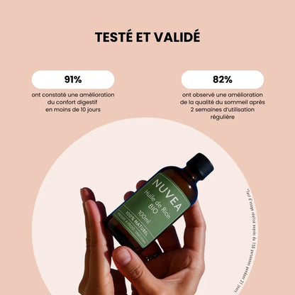 Rituel bien-être boost votre énergie, santé, bien-être (Action rapide)