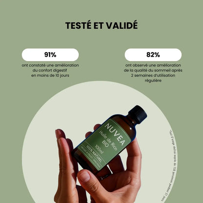 Rituel ricin