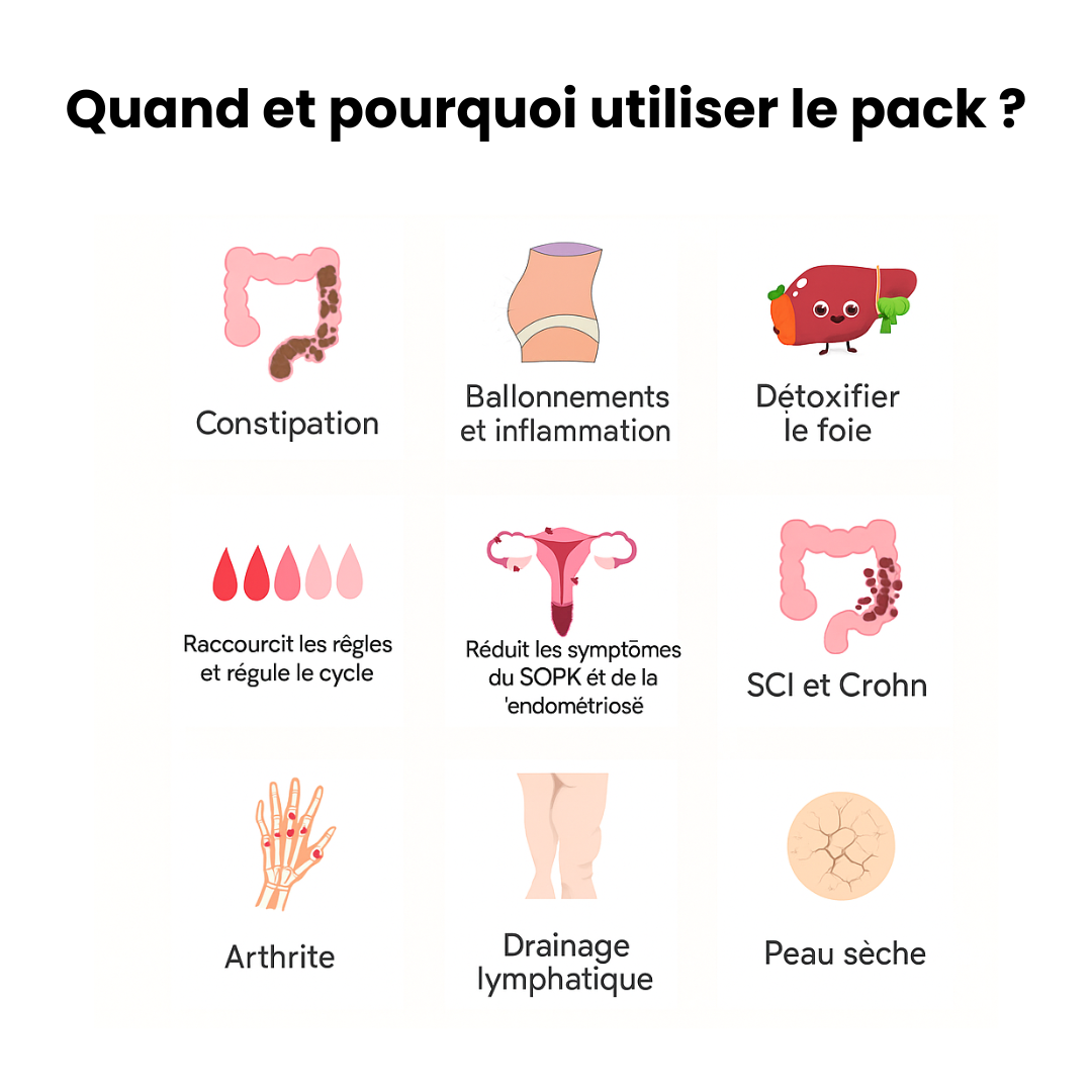 Rituel detox - Boost votre énergie, santé, bien-être