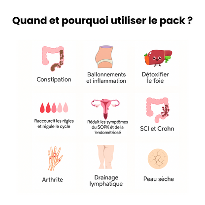Rituel detox - Boost votre énergie, santé, bien-être