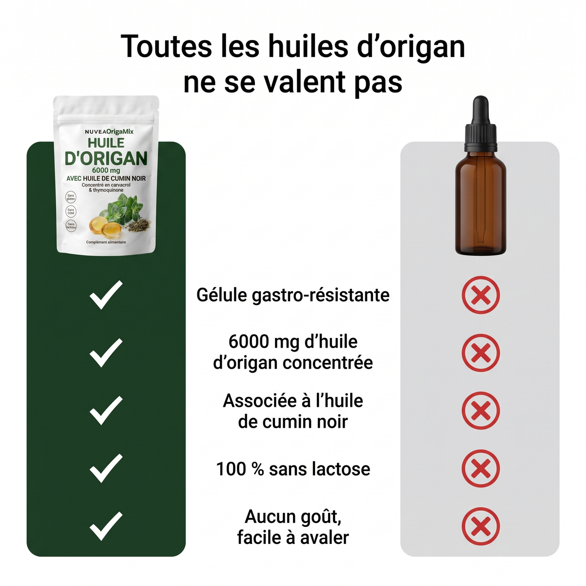 Régimes, comprimés, probiotiques : pourquoi ça ne suffit pas toujours